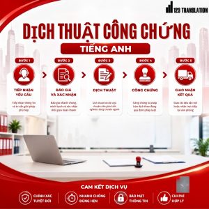 Dịch thuật công chứng tiếng Anh