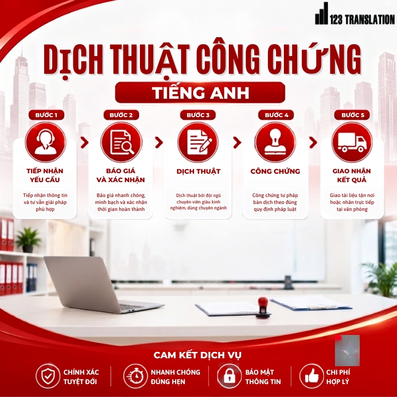 Dịch thuật công chứng tiếng Anh